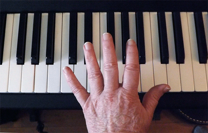 Position des doigts pour jouer du piano